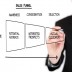Marketing Consultant