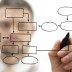 Systems and Analysis