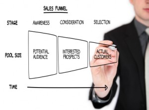Digital Marketing consultant